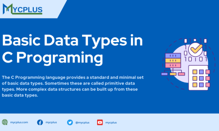 Basic Data Types in C Programming