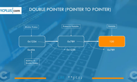 A Complete Guide to using Double Pointer in C: Pointer-to-Pointer