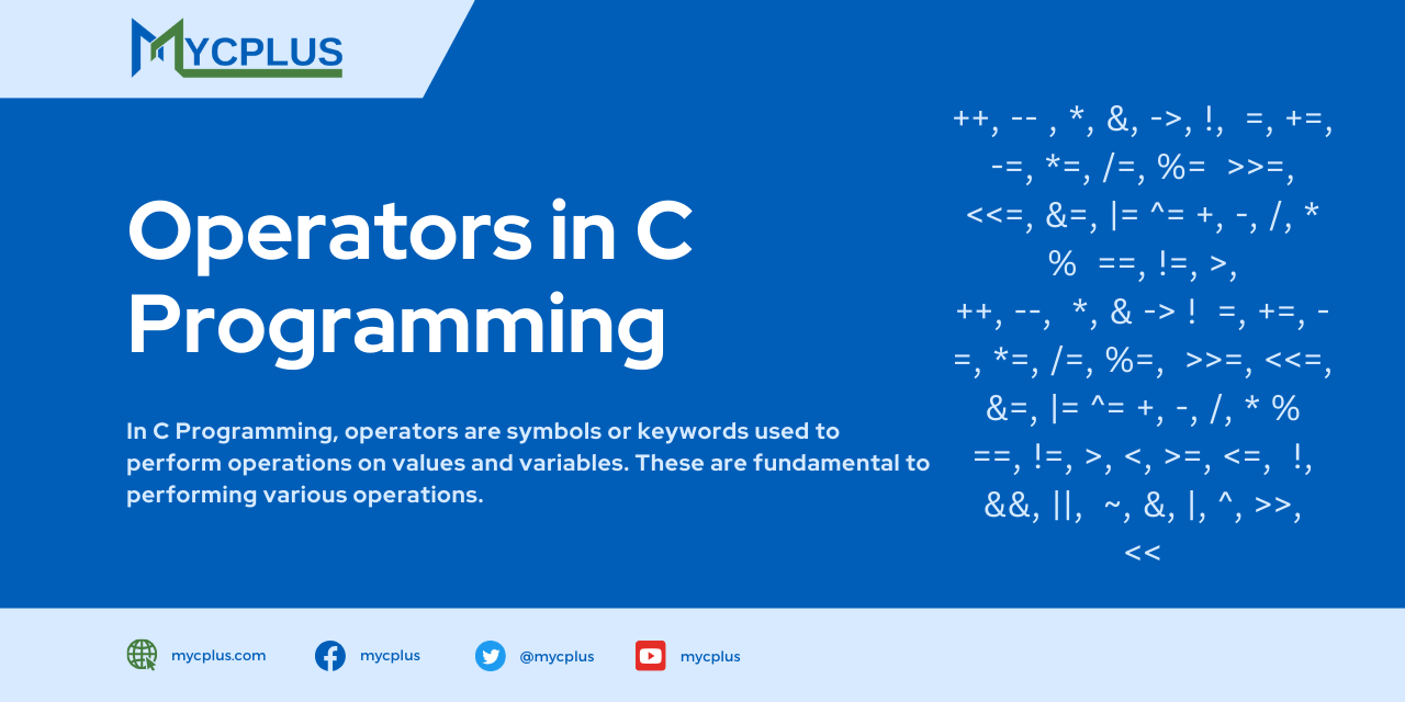 Operators in C Programming